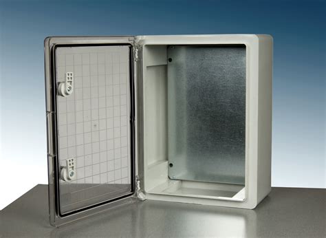 ip65 enclosure with door